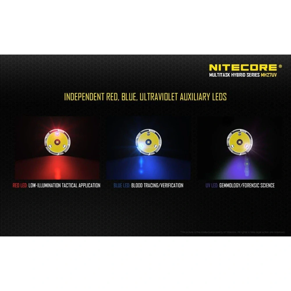 NITECORE MH27UV - Taktická USB nabíjecí svítilna, LED CREE XP-L HI V3, 1000lm / 462m